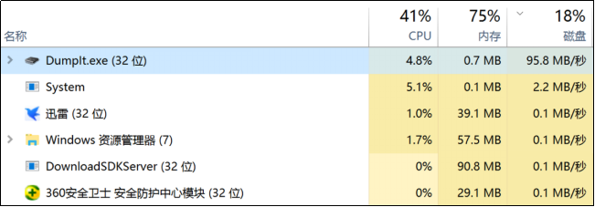 計算機內(nèi)存取證技術