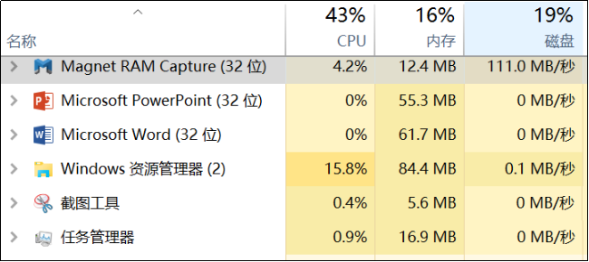 計算機內(nèi)存取證技術