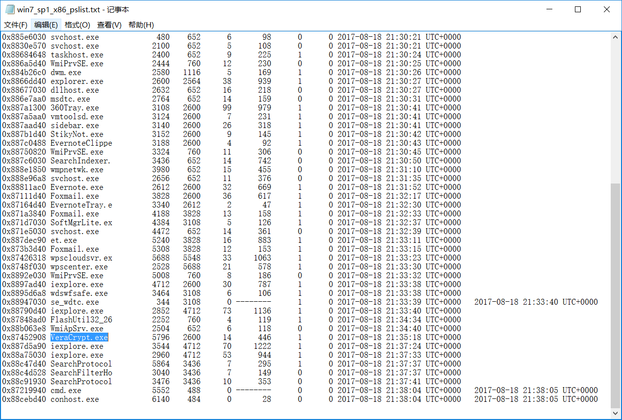 圖表 10 進程列表及數(shù)據(jù)導出